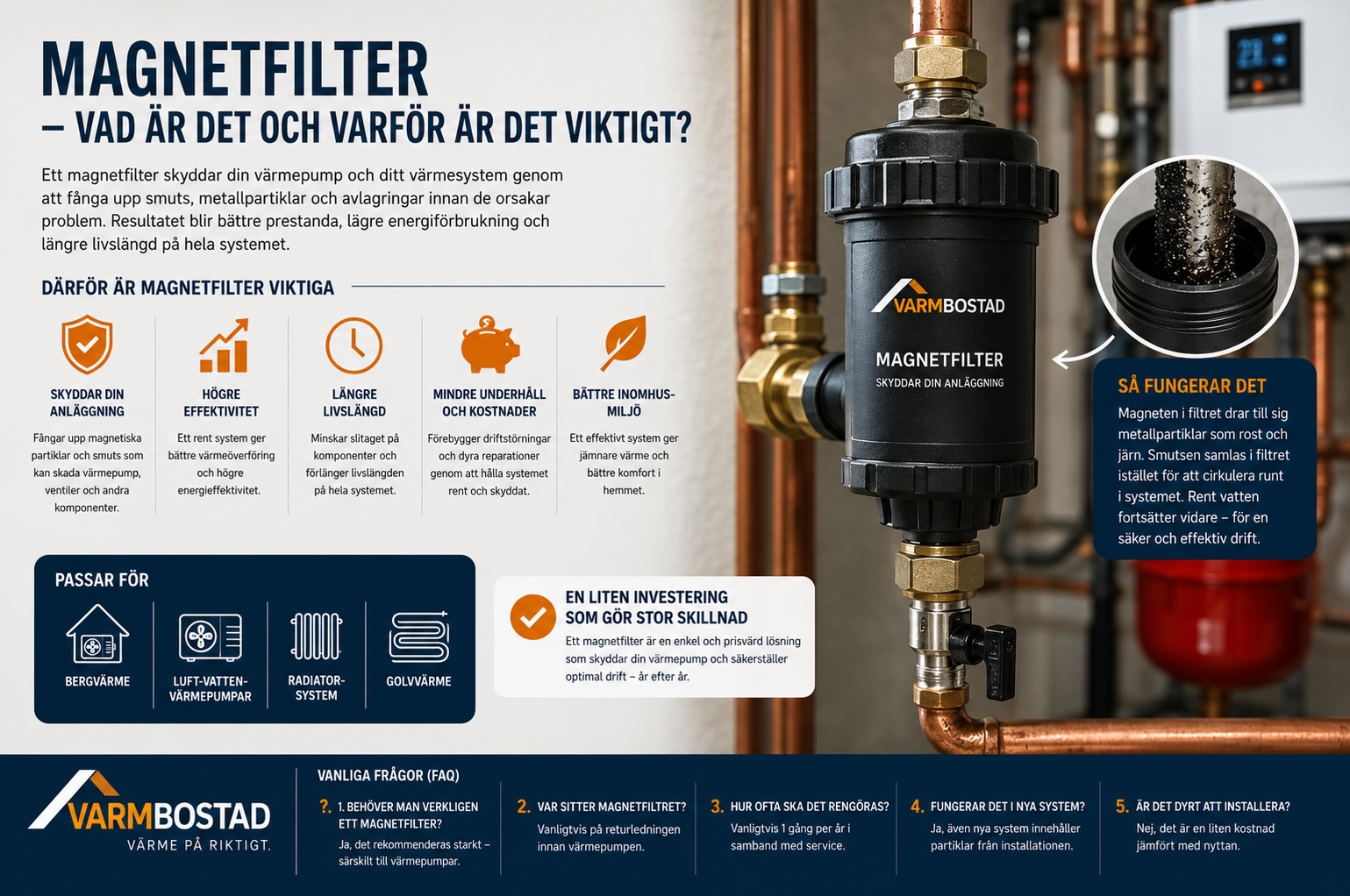 Magnetfilter